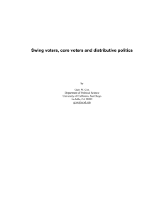 Abstract: Swing voters, core voters and distributive politics