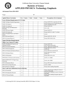 APPLIED PHYSICS: Technology Emphasis