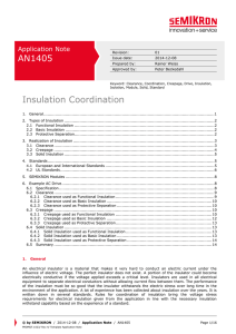 Insulation Coordination