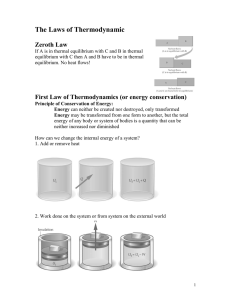 Thermodynamics – The Laws of Thermodynamic