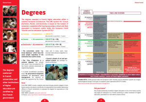 Degrees - Description