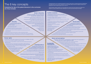 The 8 key concepts