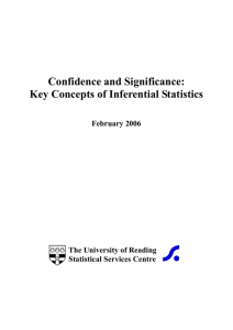 Confidence and Significance: Key Concepts of Inferential Statistics