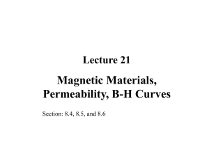 Magnetic Materials, Permeability, B