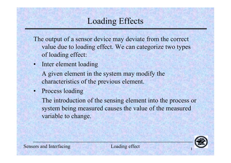 loading-effects