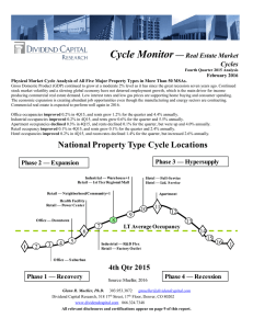 Cycle Monitor 15Q4_FINAL