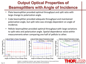 Output Optical Properties of Beamsplitters with Angle of Incidence