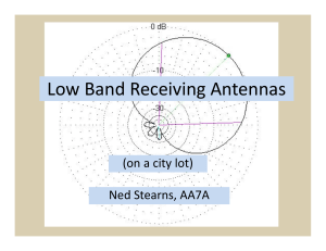 Low Band Receiving Antennas