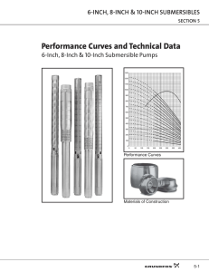 Performance Curves and Technical Data