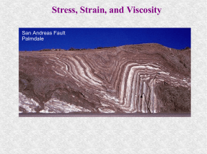 Stress, Strain, and Viscosity