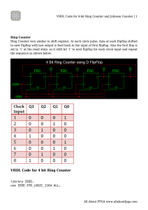 VHDL Code for 4 bit Ring Counter