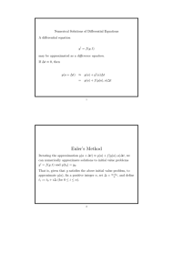 Euler`s Method