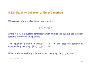 8.12: Stability behavior of Euler`s method