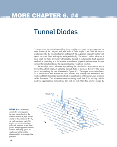 Tunnel Diodes