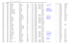 The below listed persons have been Factory Trained and Certified in