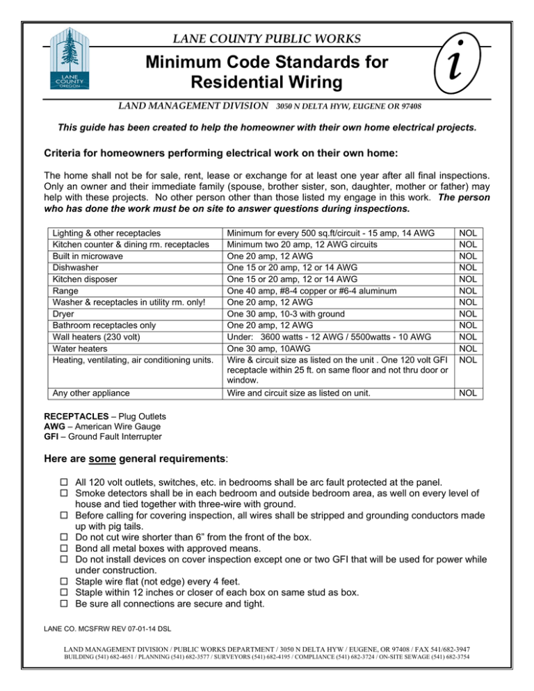 minimum-code-standards-for-residential-wiring