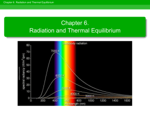 Chapter 6. Radiation and Thermal Equilibrium