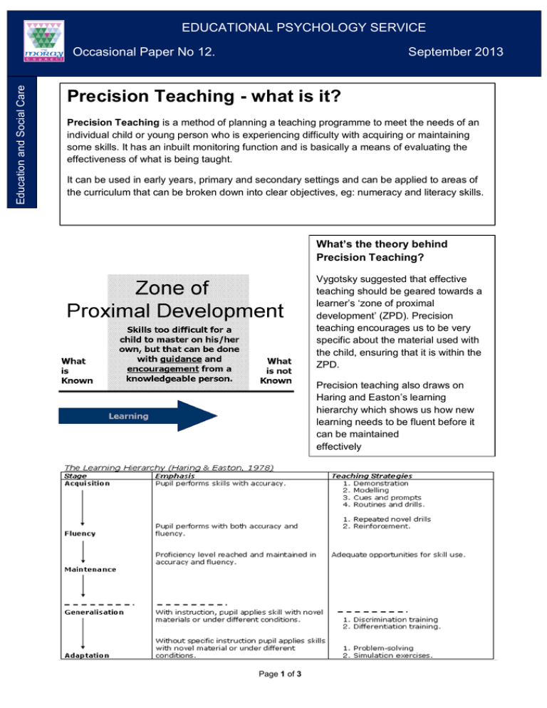 precision-teaching