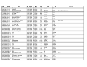 SYN COURE# TITLE CR START END DAYS FLN FN 20941 ART
