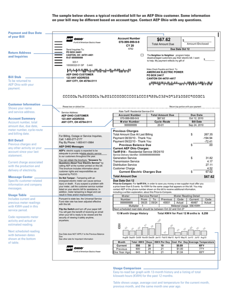 sample AEP Ohio bill