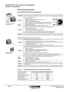 and J-Frame Circuit Breakers Rotary Operating Handles