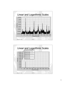 Linear and Logarithmic Scales Linear and Logarithmic Scales