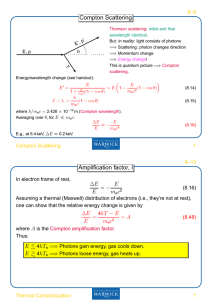 Compton Scattering Amplification factor, I