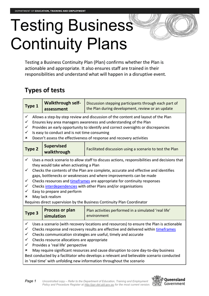 Business Continuity Checklist Template
