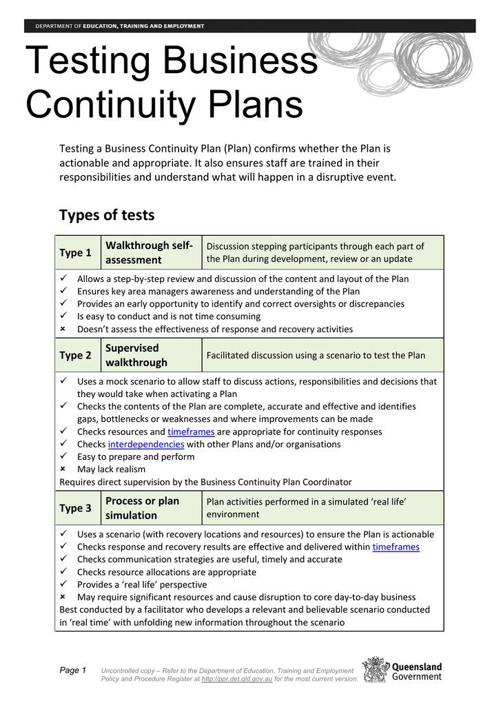 business continuity testing plan