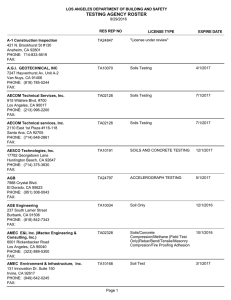 testing agency roster