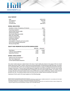 Daily Report - Hull Investments, LLC