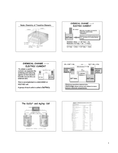 CHEMICAL CHANGE ---> ELECTRIC CURRENT The Cu|Cu2+ and