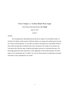 Power Output vs. Turbine Blade Pitch Angle