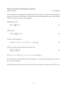 poles/zeros and frequency responses