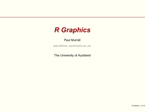 R Graphics - The University of Auckland