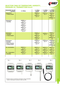 H xxxx SELECTION TABLE OF TEMPERATURE, HUMIDITY