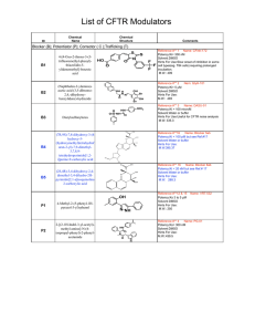 New list of CFTR Chemical Compounds