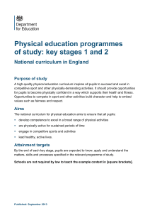 National Curriculum - Physical education key stages 1 to 2