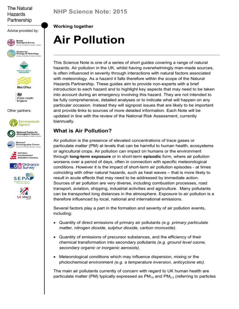 air pollution assignment class 12