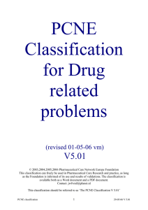 PCNE Classification scheme for Drug related problems