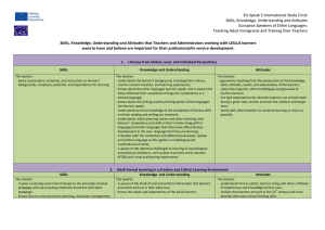 Skills, Knowledge, Understanding and Attitudes that Teachers and