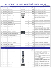 STI GrN parts list of VAB_part3
