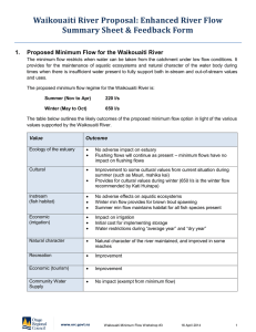 Waikouaiti River Proposal: Enhanced River Flow Summary Sheet