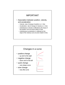 IMPORTANT Changes in a curve