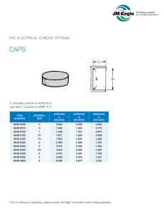 PVC ElECtriCAl Conduit FittingS