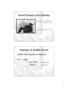 Sound Pressure and Intensity Intensity of Audible Sound