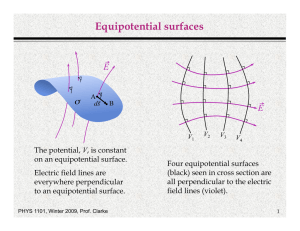 Equipotential surfaces