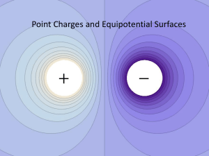 Point Charges and Equipotential Surfaces