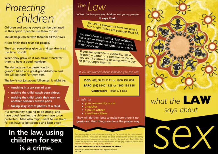 What The Law Says About Sex 