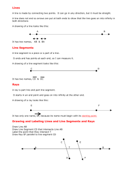 Real Life examples of Geometry